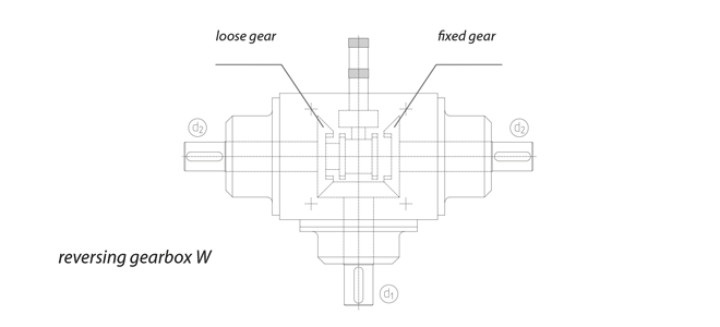 Position of the switch lever - Illustration